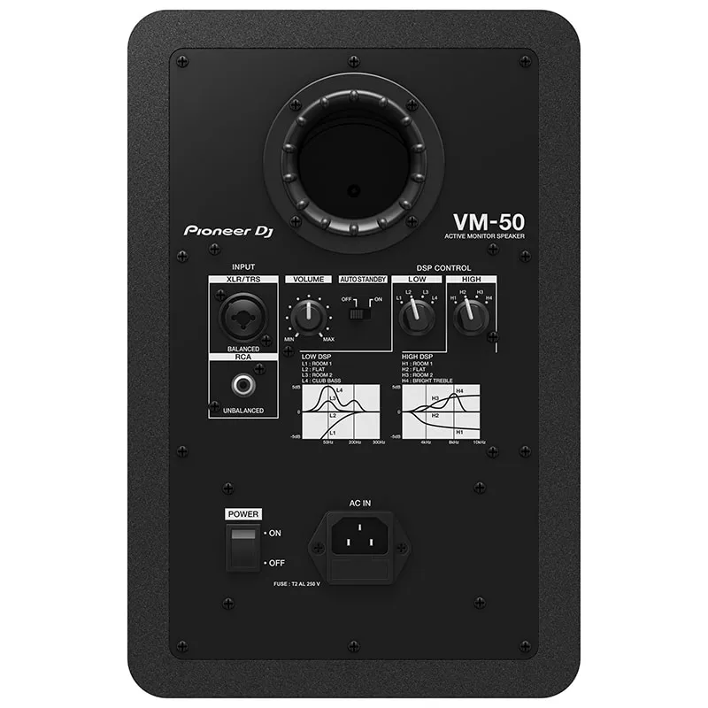 Monitor Activo Pioneer DJ VM-50 vista trasera conexiones y controles amplificador color negro